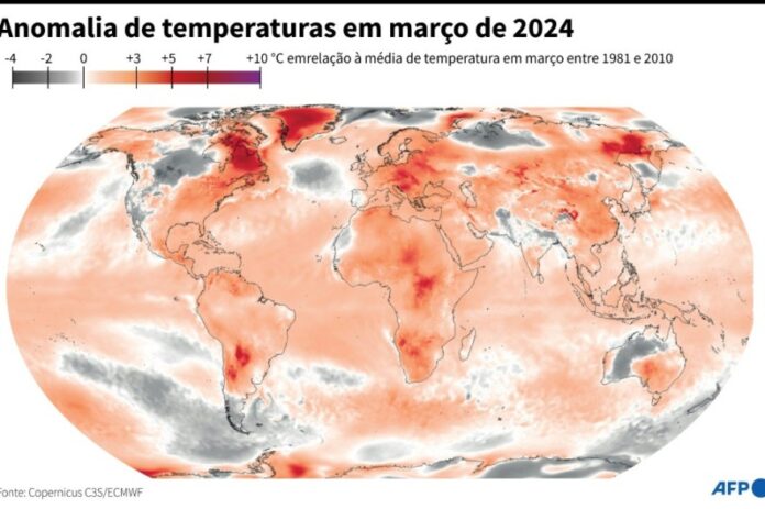 calor